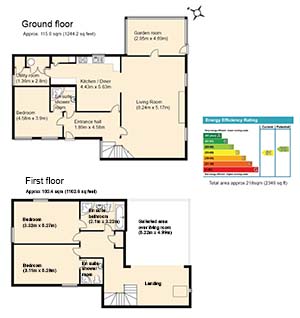 Property for sale in Cumbria