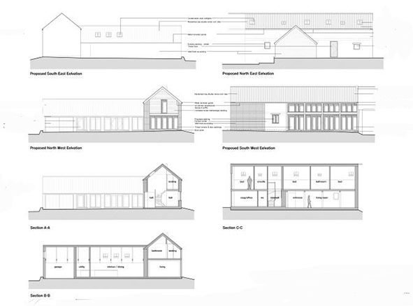 Do you need planning permission to convert a barn?