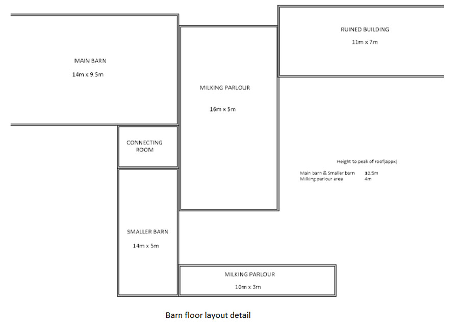Floorplan of Lake District development opportunity in Cleator, Cumbria